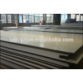 JIS,DIN,AISI Standard low alloy high strength steel plate